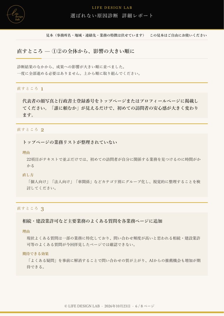 詳細版レポートの見本の6ページ目。直すところを影響の大きい順に並べたページ